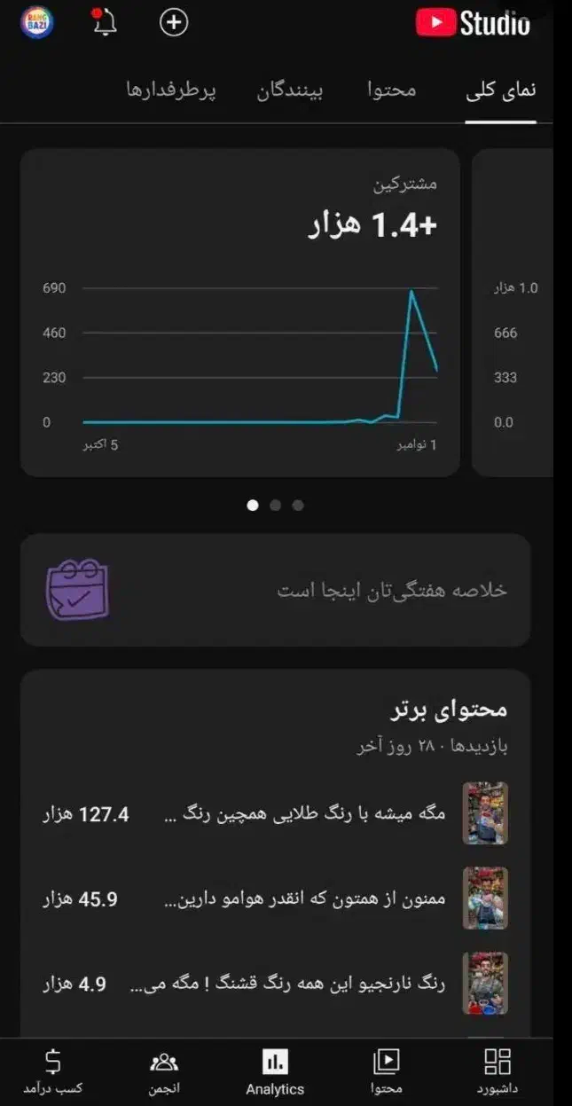 چنل های یوتیوبوپیج اینستاگرام برای مغازه دار ها|لوازم جانبی موبایل و تبلت|شهرکرد, |دیوار