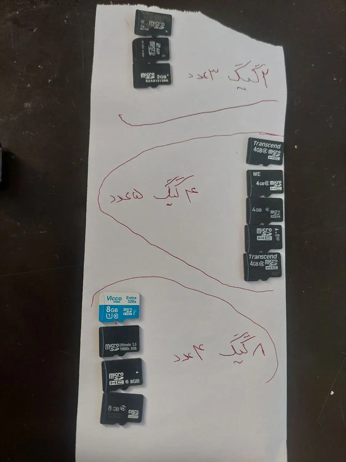 کارت حافظه گوشی مموری کارت|لوازم جانبی موبایل و تبلت|پاکدشت, پاکدشت (مامازند)|دیوار