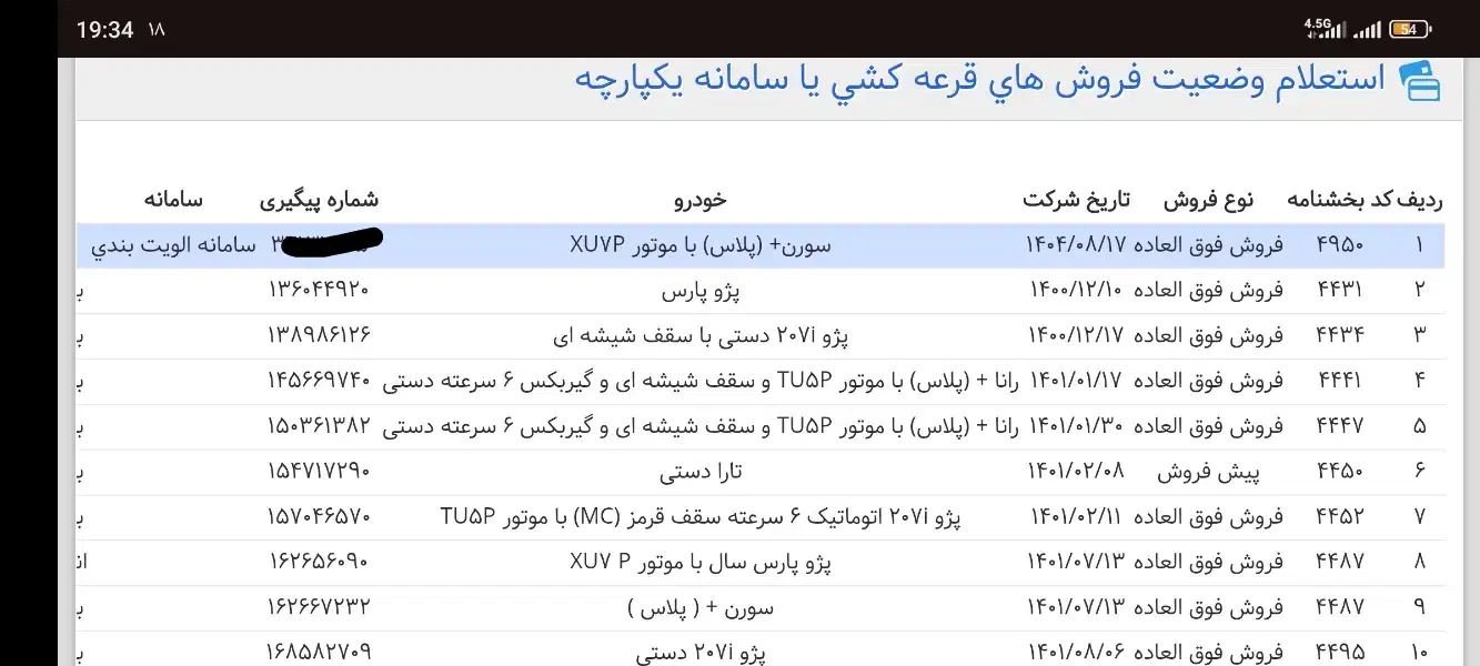 فروش حواله سورن پلاس|خودرو سواری و وانت|اهواز, پادادشهر|دیوار