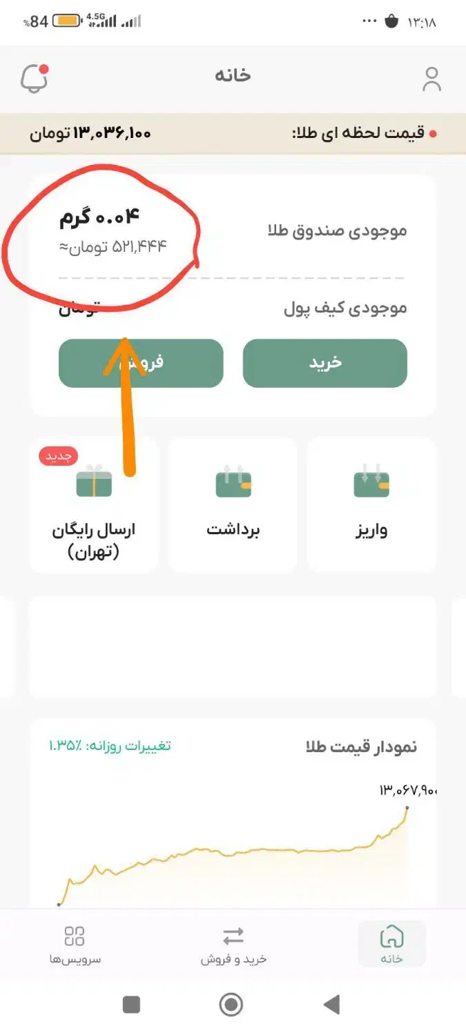مژدگانی)همین الابانصب برنامه ملی گلد500ت دریافت کن|کارت هدیه و تخفیف|تهران, دزاشیب|دیوار