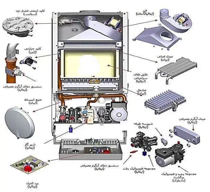 تعمیرات اجاق گاز ابگرمکن پکیج|خدمات پیشه و مهارت|دزفول, |دیوار