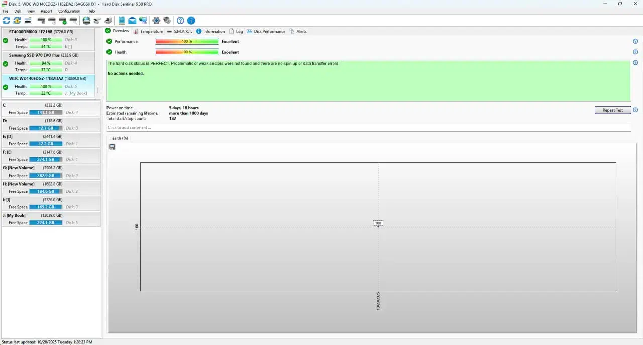 هارد اکسترنال 14 ترابایت در حد اکبند|قطعات و لوازم جانبی رایانه|کرج, گلشهر|دیوار