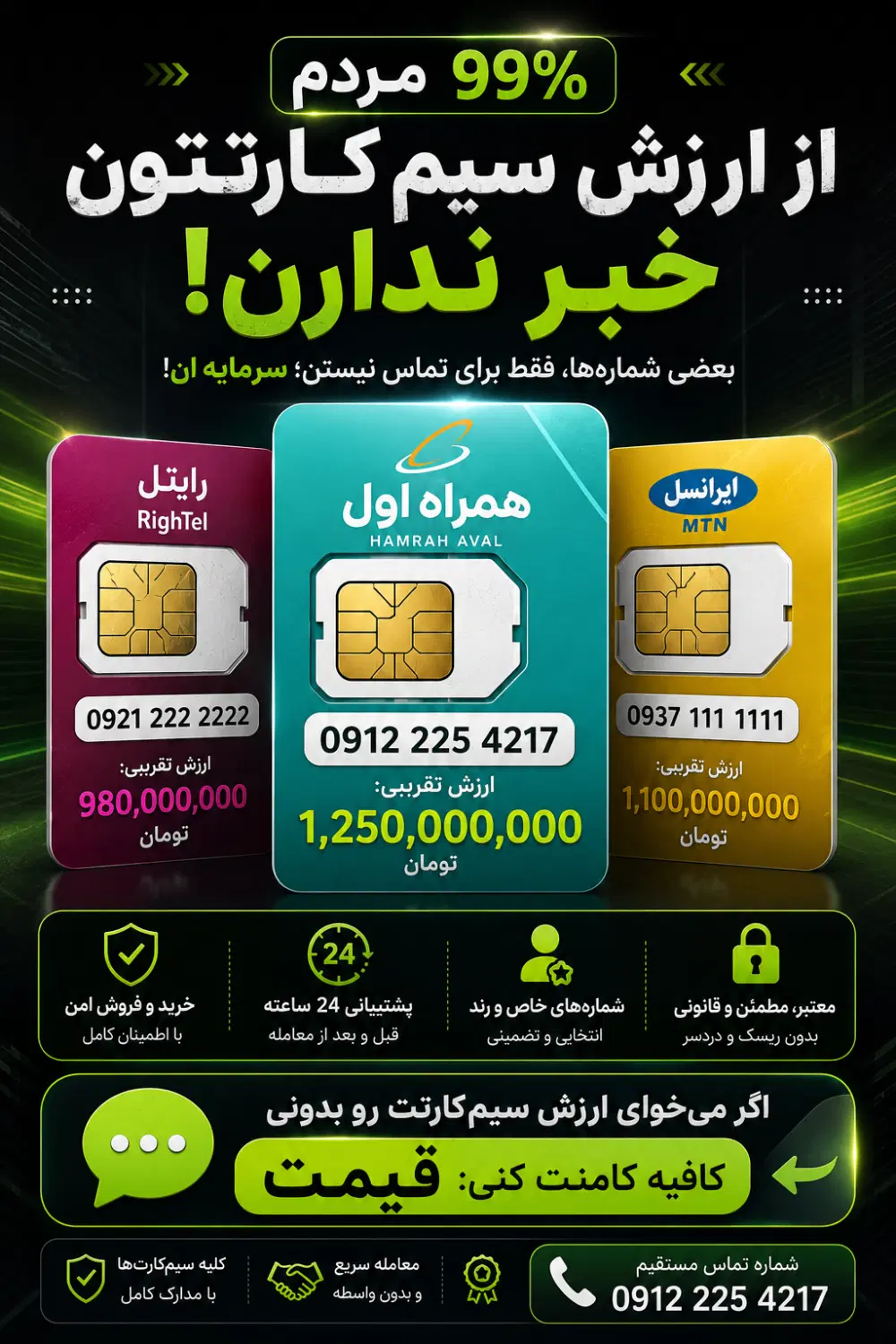 خرید و فروش سیمکارت ۰۹۱۲ همراه اول|سیمکارت|تهران, میرداماد|دیوار