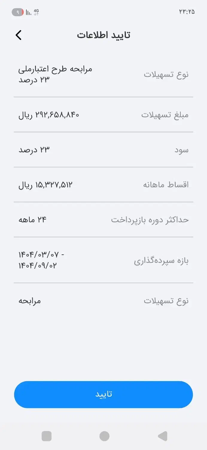 وام اعتبار ملی|خدمات مالی، حسابداری، بیمه|میبد, |دیوار