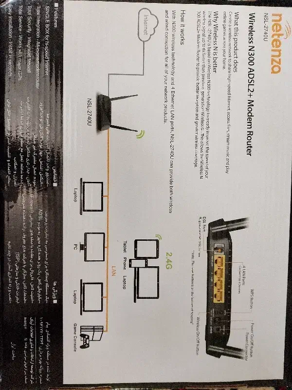 مودم netenza|مودم و تجهیزات شبکه|همدان, |دیوار