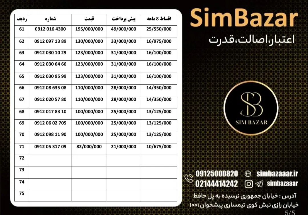 0912.077.10.25|سیم‌کارت|رشت, کوی امام رضا|دیوار