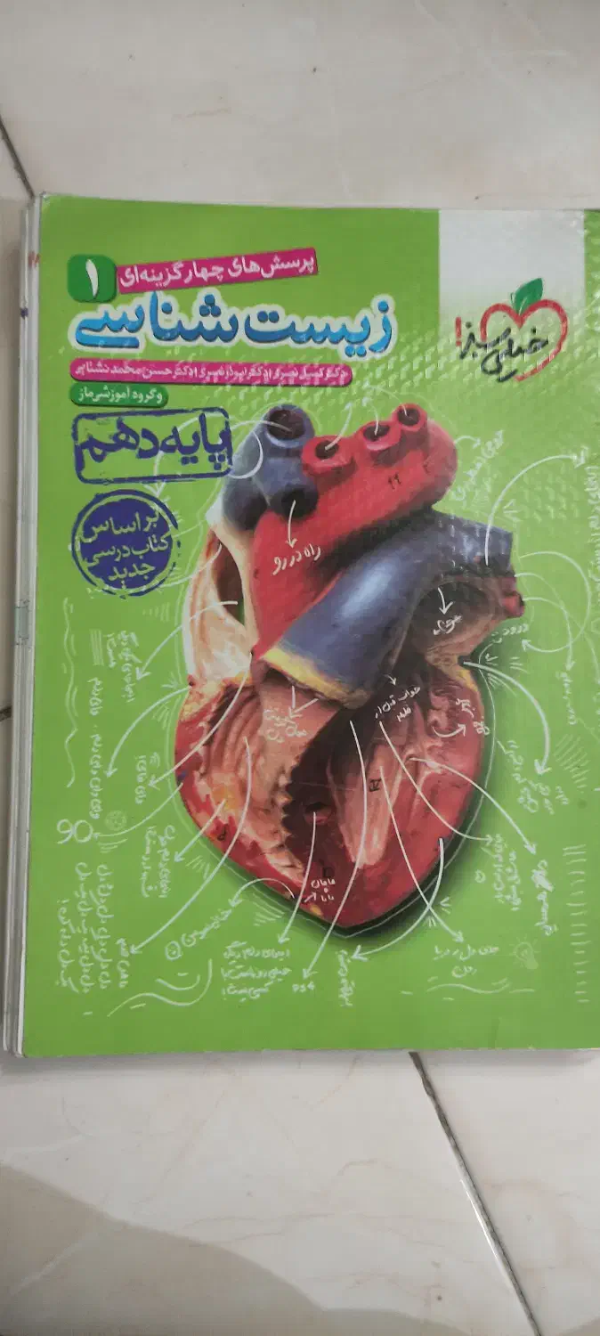 کمک آموزشی|کتاب و مجله آموزشی|اصفهان, رکن الدوله غربی|دیوار