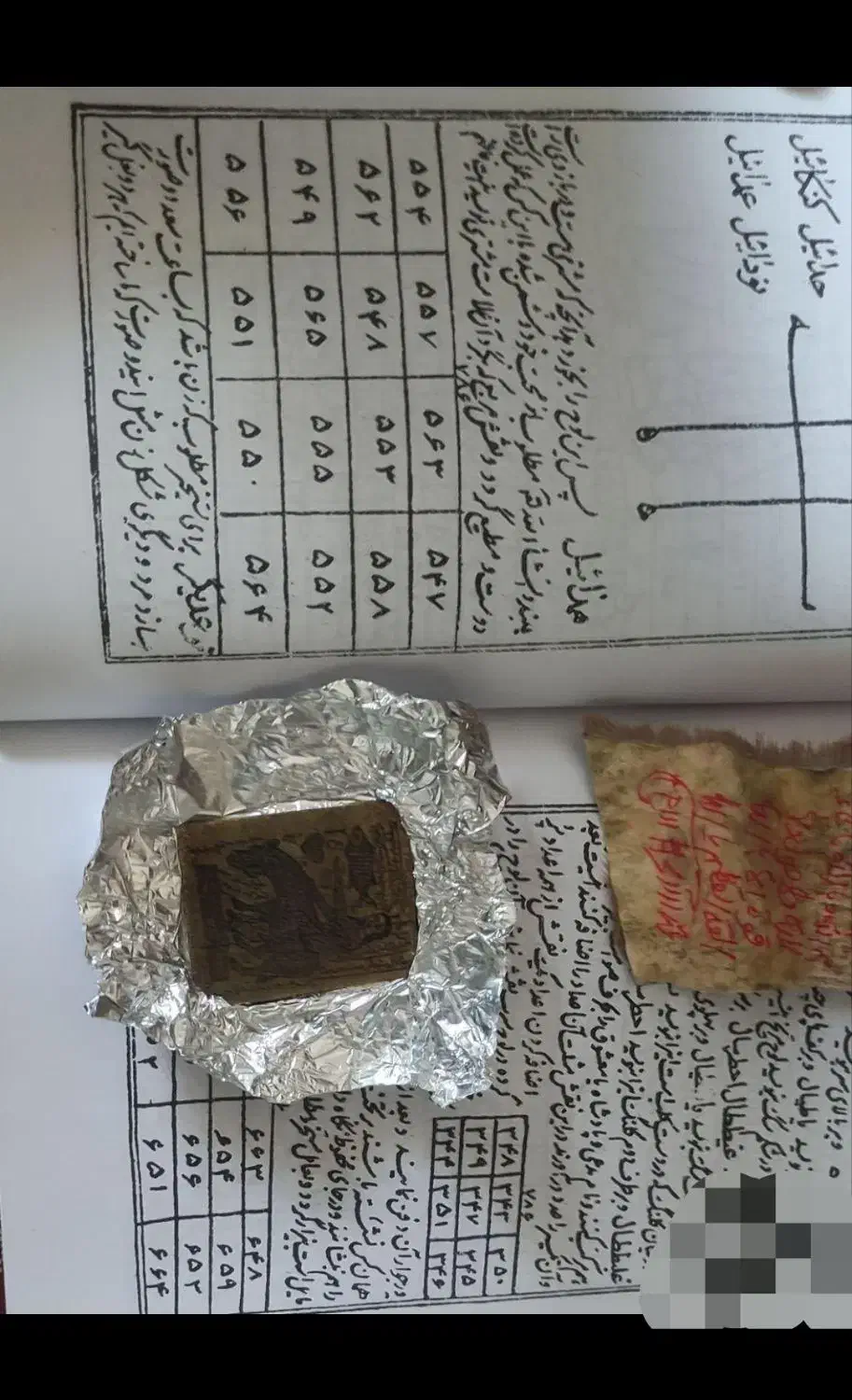 کتاب دعا تضمینی|کتاب و مجله مذهبی|اهواز, کیان اباد|دیوار