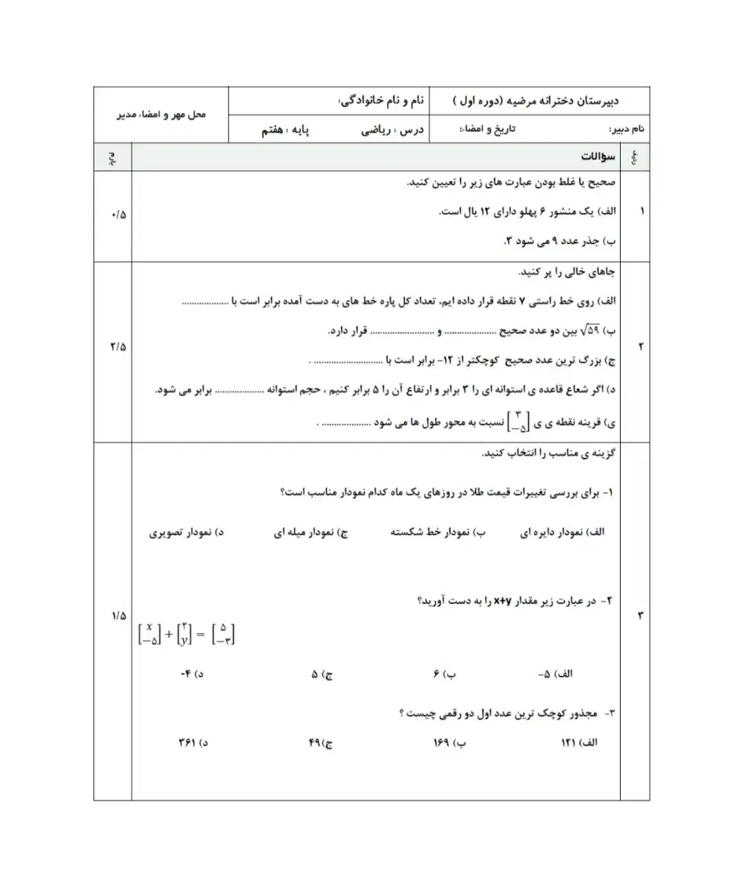 تدریس خصوصی ریاضیات|خدمات آموزشی|مراغه, |دیوار