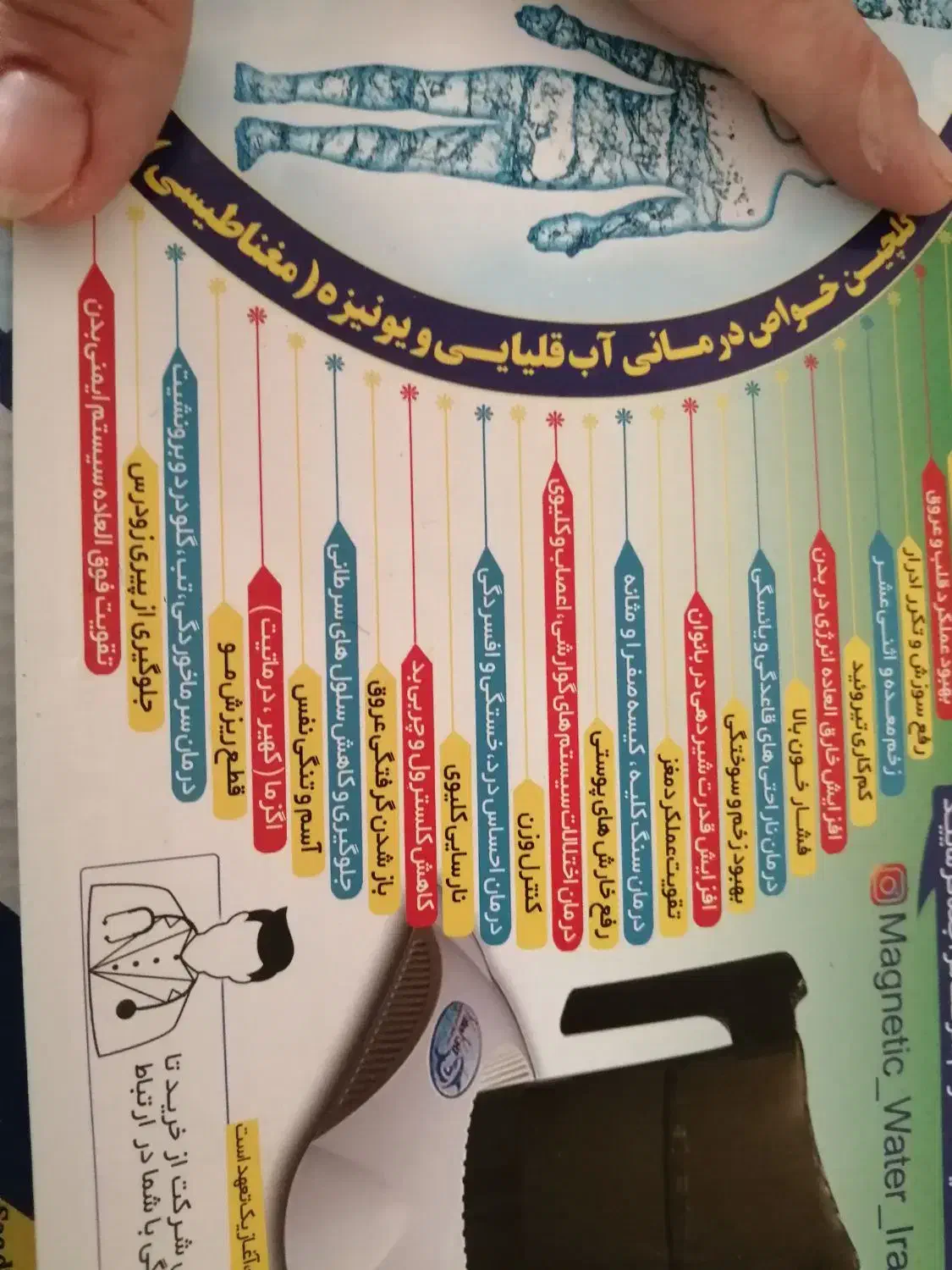 دستگاه قلیا یی کننده اب|آب‌سردکن و تصفیه آب|شیراز, شهرک گلستان|دیوار