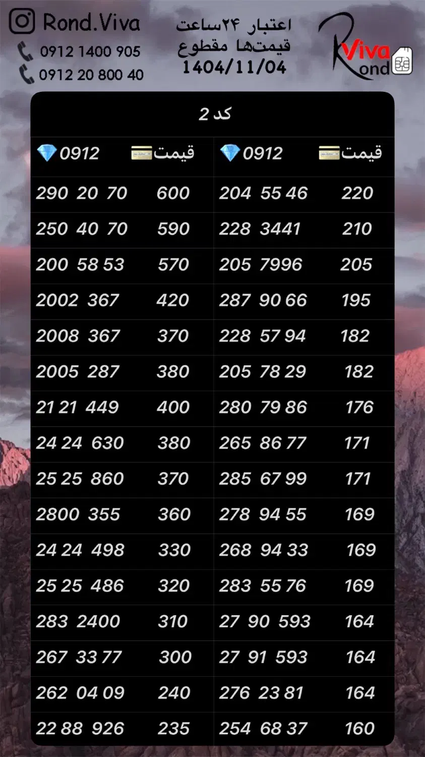 ۰۹۱۲.۴۸۰.۲۰.۴۰|سیم‌کارت|تهران, نازی‌آباد|دیوار