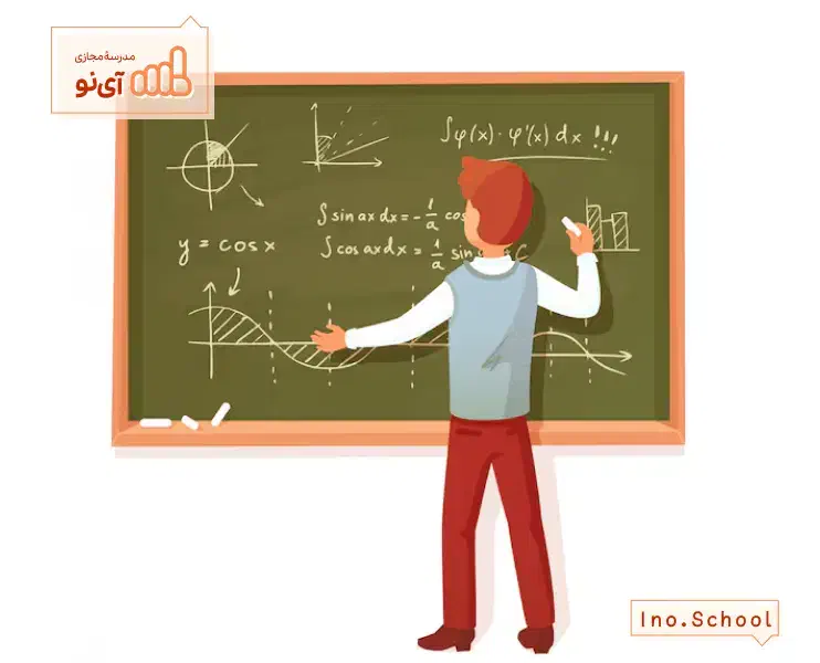 معلم خصوصی ریاضی و فیزیک|خدمات آموزشی|مشهد, رضاشهر|دیوار