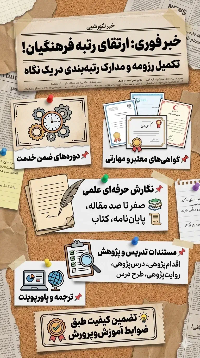 چاپ|لوازم التحریر|مشگین شهر, |دیوار