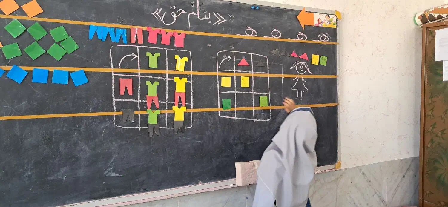 تدریس خصوصی دروس ابتدایی|خدمات آموزشی|شیراز, عادل آباد|دیوار