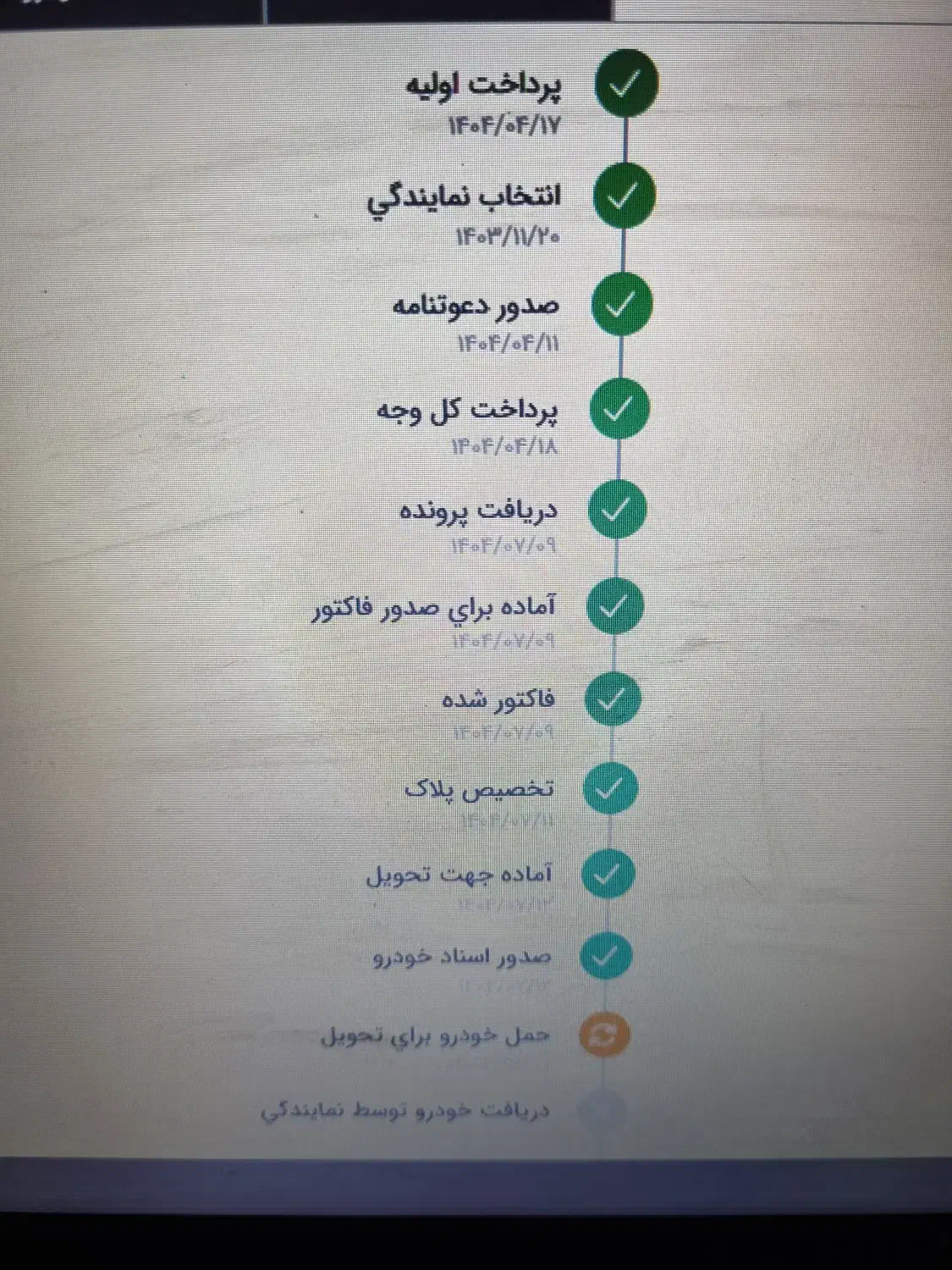 دناپلاس۶دنده صفر|خودرو سواری و وانت|شیراز, باهنر|دیوار