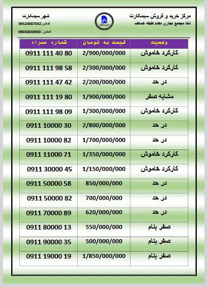 ---|سیم‌کارت|بندر انزلی, گلشن|دیوار