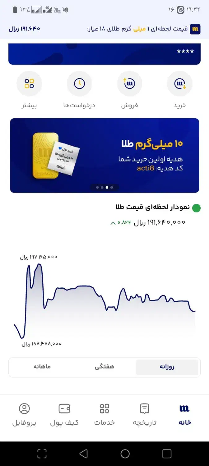 با میلی 350برنده شو|کارت هدیه و تخفیف|قم, جمکران|دیوار