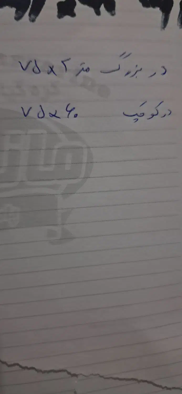 در کمد|جاکفشی، کمد، دراور|قم, نوبهار|دیوار