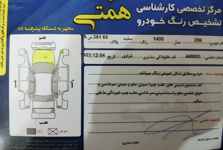 206 تیپ2 مدل 400|خودرو سواری و وانت|گنبد کاووس, |دیوار