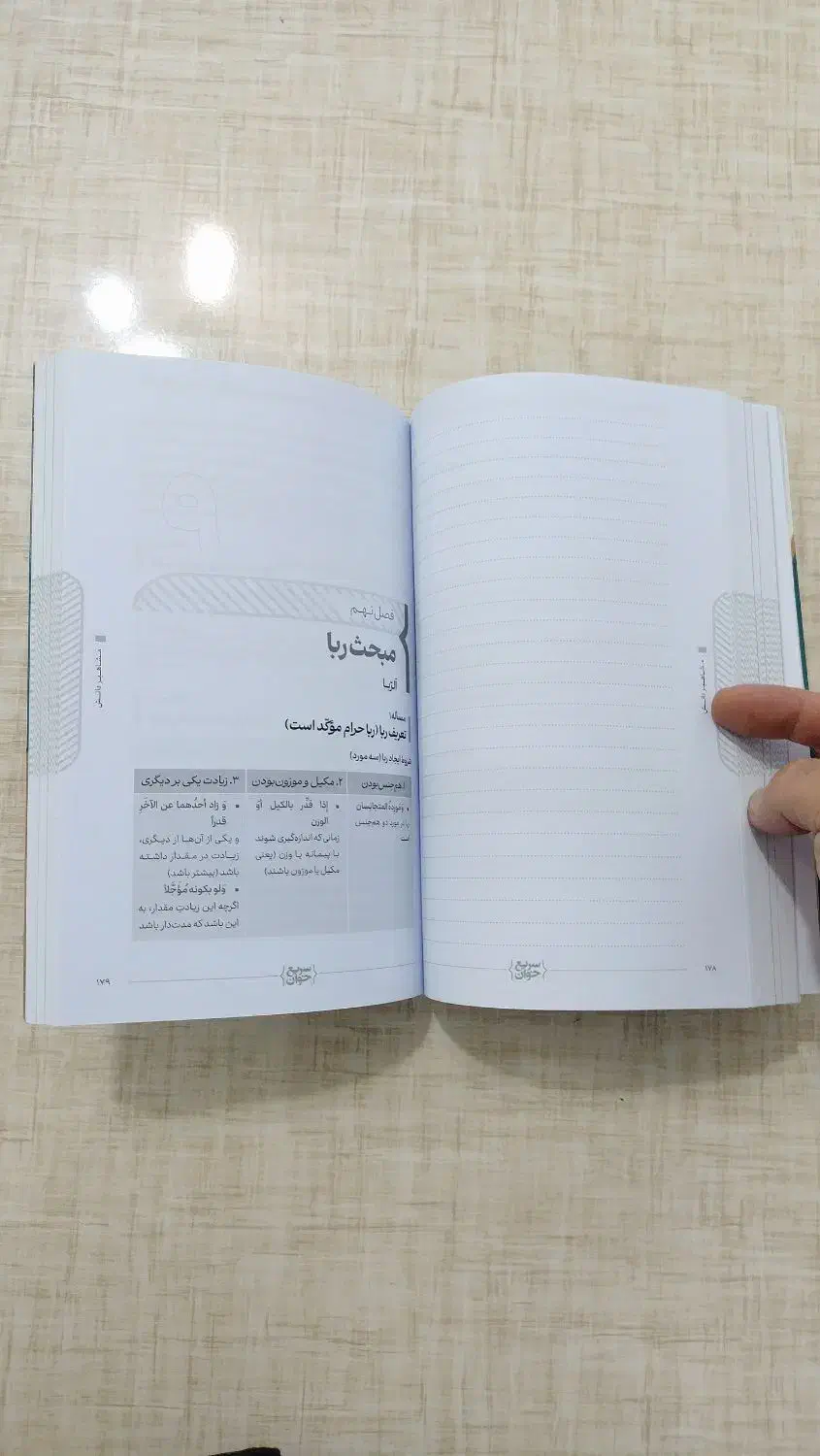 متون فقه مرکز وکلا|کتاب و مجله آموزشی|گنبد کاووس, |دیوار