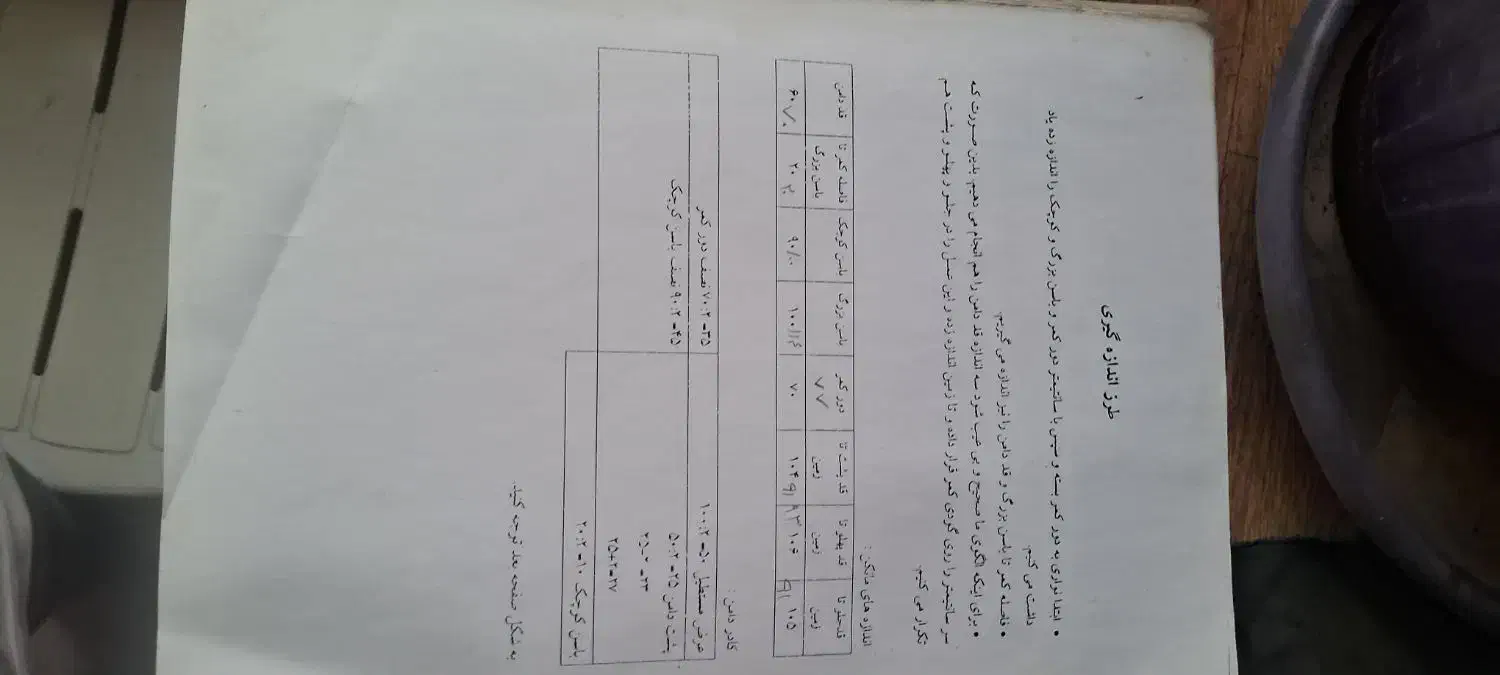 کتاب کلی خیاطی|کتاب و مجله آموزشی|تهران, شهرک آزادی|دیوار
