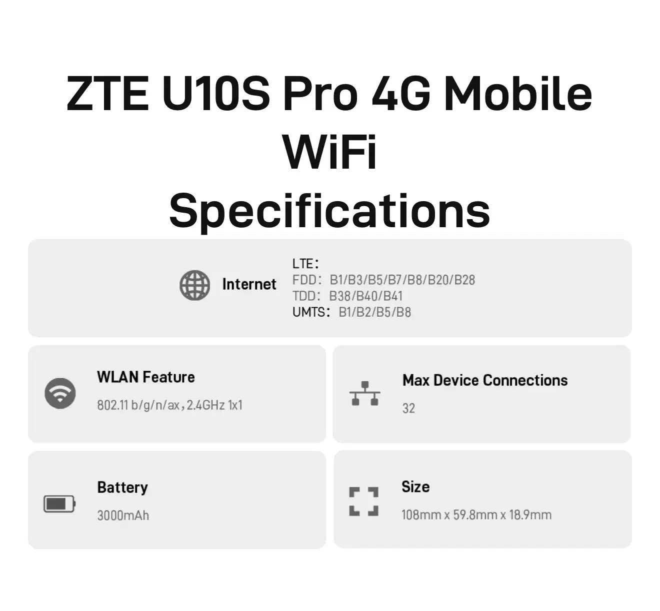 مودم سیمکارتی 4g zte u10s pro|مودم و تجهیزات شبکه|مشهد, اقبال|دیوار