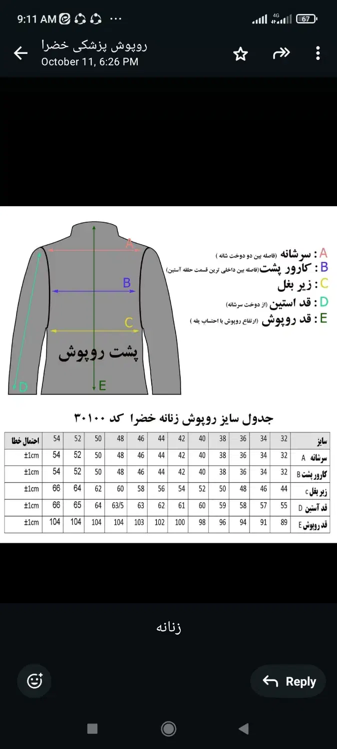 روپوش پزشکی|لباس|قم, قلعه کامکار|دیوار