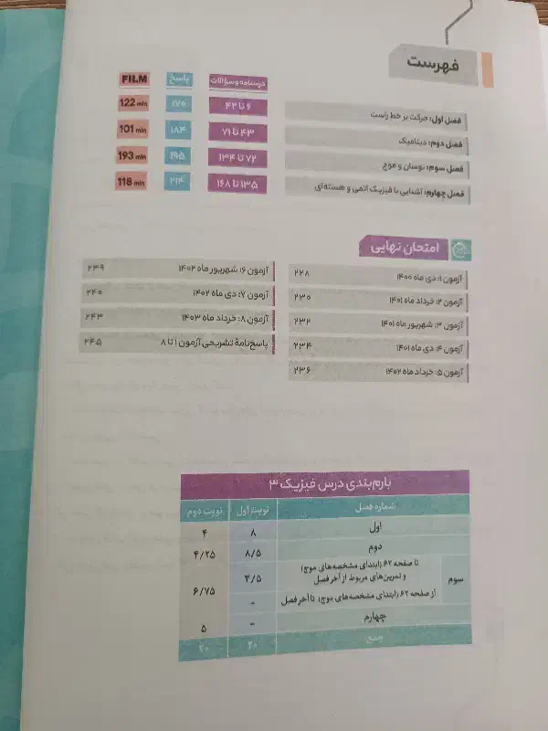 کتاب فرمول ۲۰ فیزیک دوازدهم تجربی|کتاب و مجله آموزشی|گلبهار, شهر جدید گلبهار|دیوار