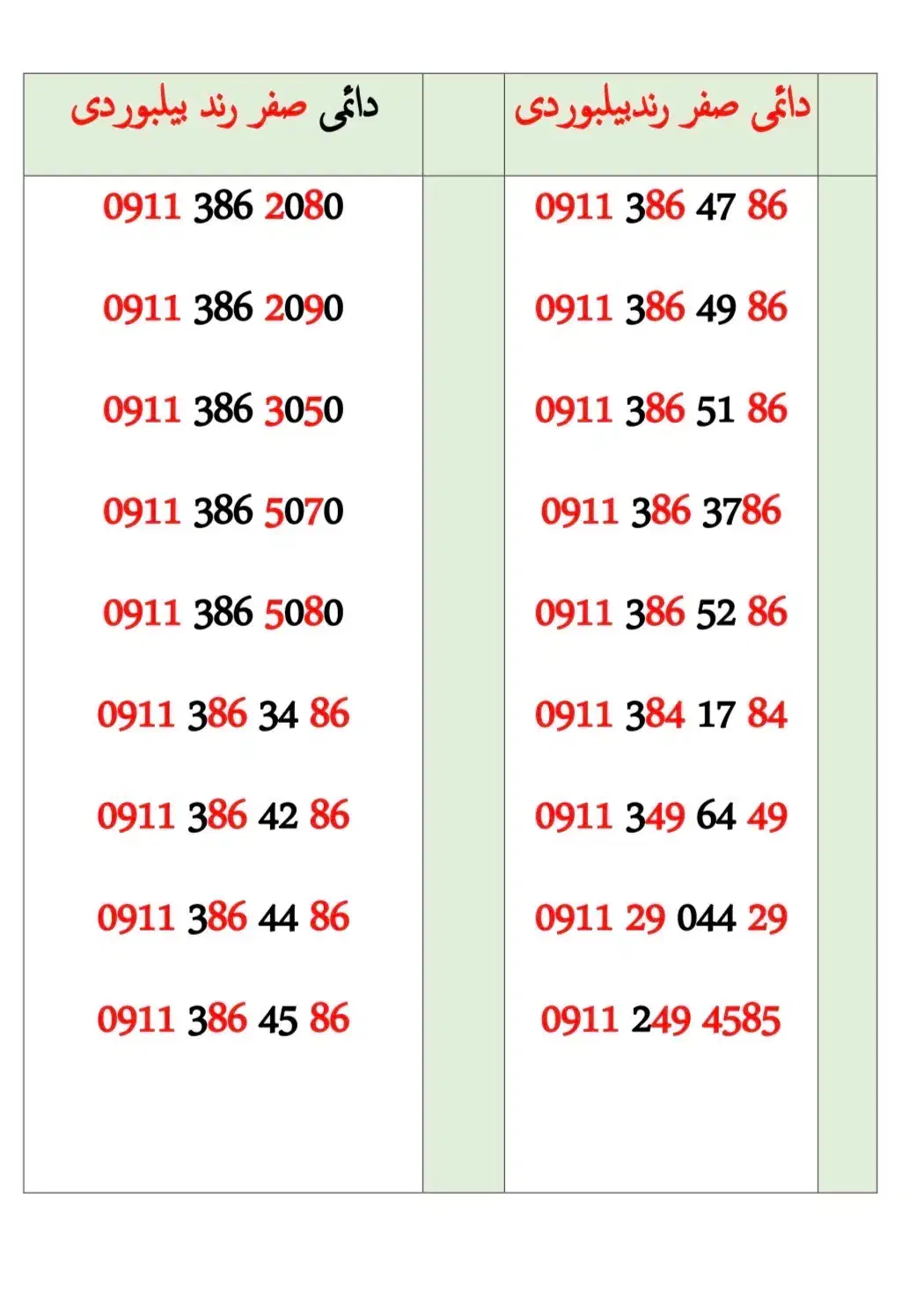 09121317667|سیمکارت|رشت, بازار|دیوار