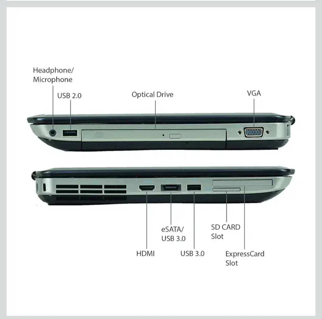 لپتاپ DELL Latitude E5430|رایانه همراه|تهران, جوادیه تهرانپارس|دیوار