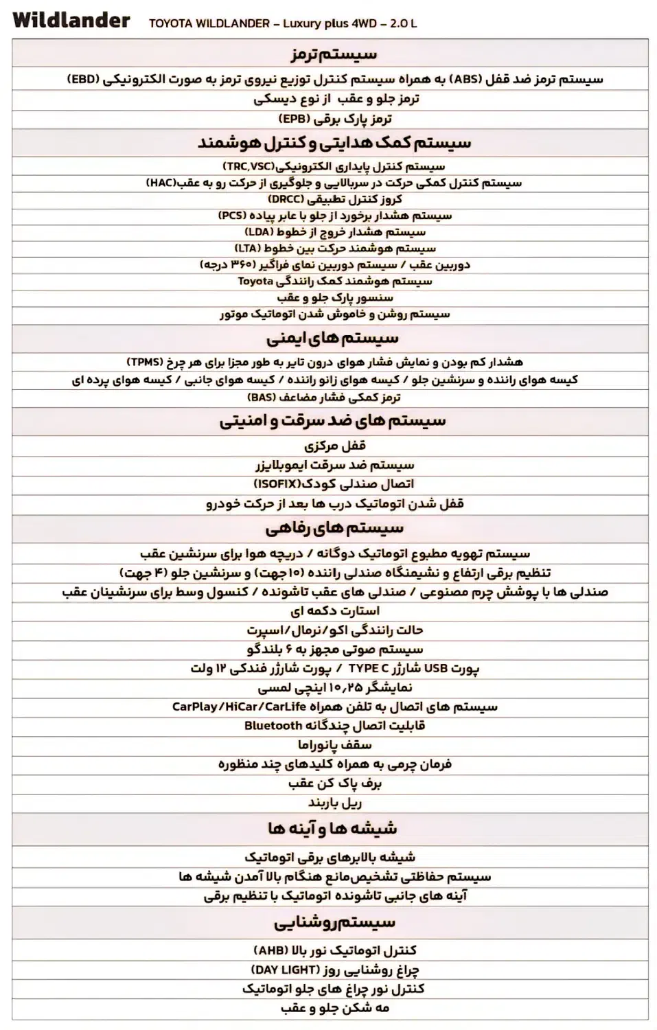 وایلدلندر لاکچری پلاس ۲۰۲۵ مشکی|خودرو سواری و وانت|تهران, شهرک صدرا|دیوار