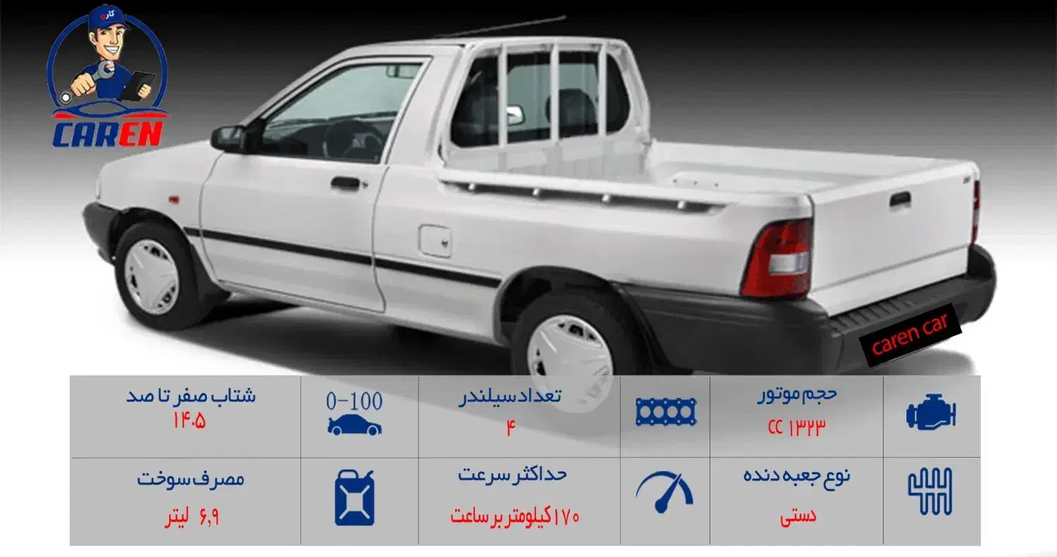 راننده برای بار بردن نیازمندیم|استخدام حمل و نقل|رباط‌کریم, شهرک صنعتی پرند|دیوار