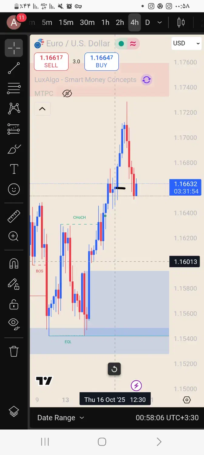 کمک هزینه آزمون پراپ و مشارکت ۵۰ درصد در سود|استخدام مالی، حسابداری، حقوقی|خوی, |دیوار