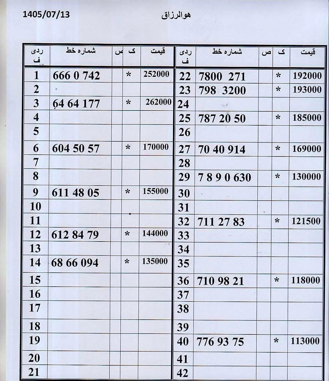 0912.68.66.094|سیم‌کارت|تهران, زاهد گیلانی|دیوار