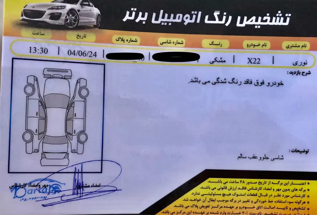 ایکس ۲۲ مشکی مدل ۱۴۰۰|خودرو سواری و وانت|قم, پردیسان|دیوار