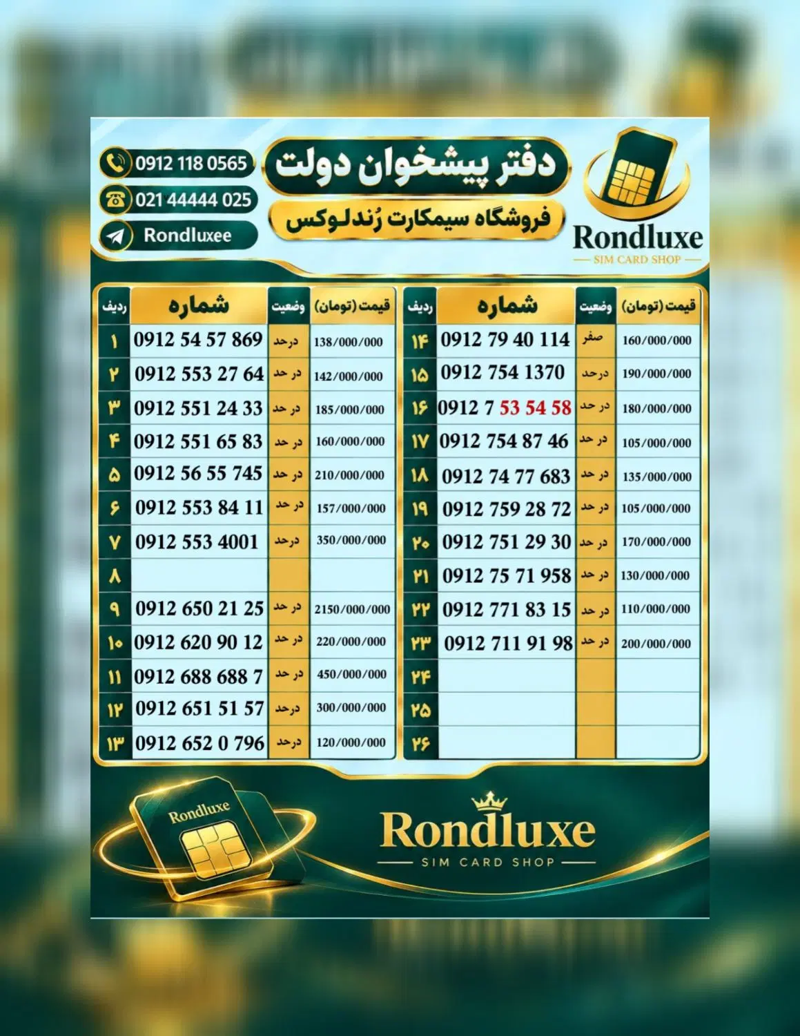 0912.753.54.58|سیم‌کارت|قم, باجک یک|دیوار