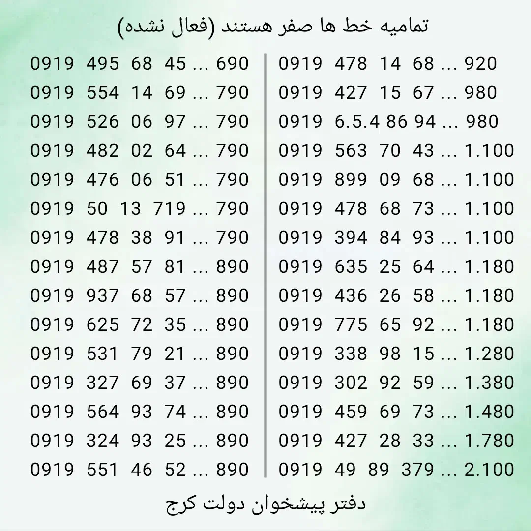 ۰۹۱۹ رند کف قیمت صفر فعال نشده (دفتر پیشخوان دولت)|سیمکارت|کرج, برغان|دیوار