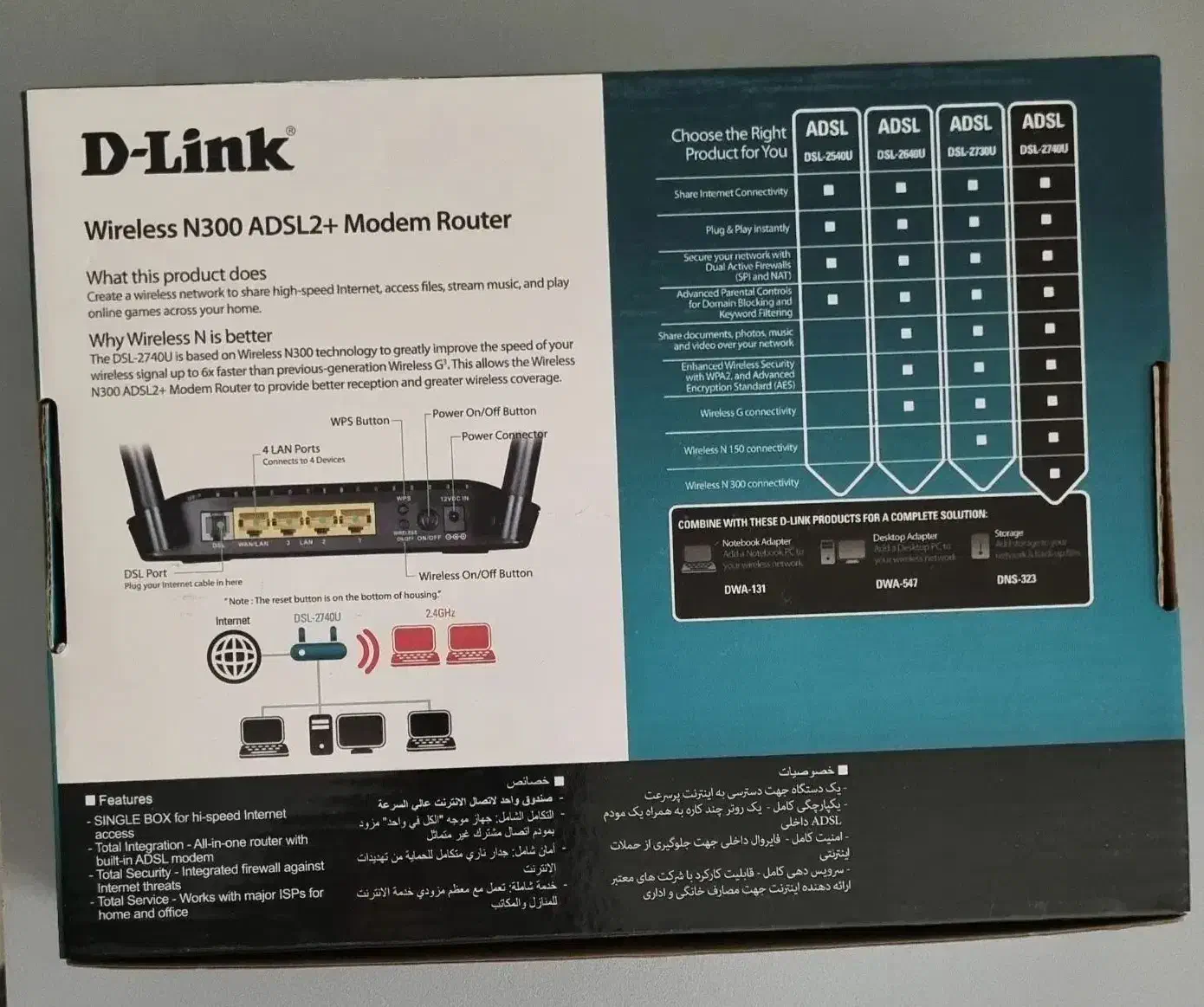 مودم ADSL|مودم و تجهیزات شبکه|کرج, فاز ۲ مهرشهر|دیوار