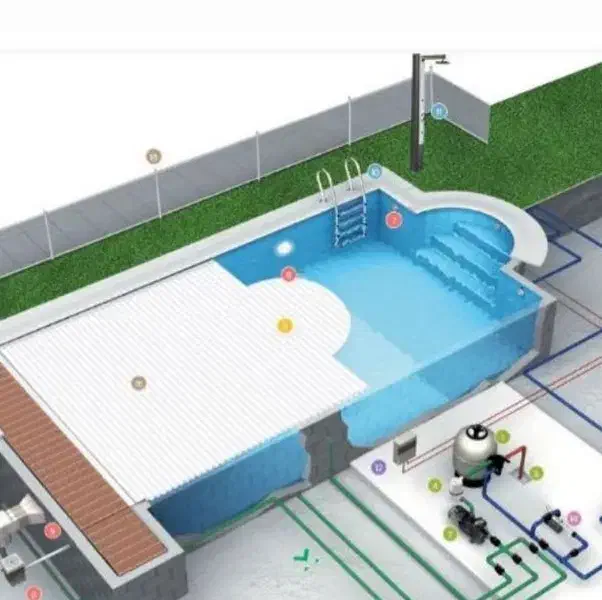 لوله کشی و لوله و اتصالات استخری|خدمات پیشه و مهارت|شیراز, گویم|دیوار