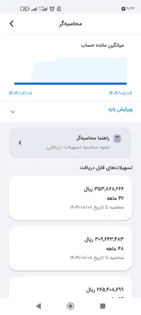امتیاز وام مهربانی|خدمات مالی، حسابداری، بیمه|اقلید, |دیوار