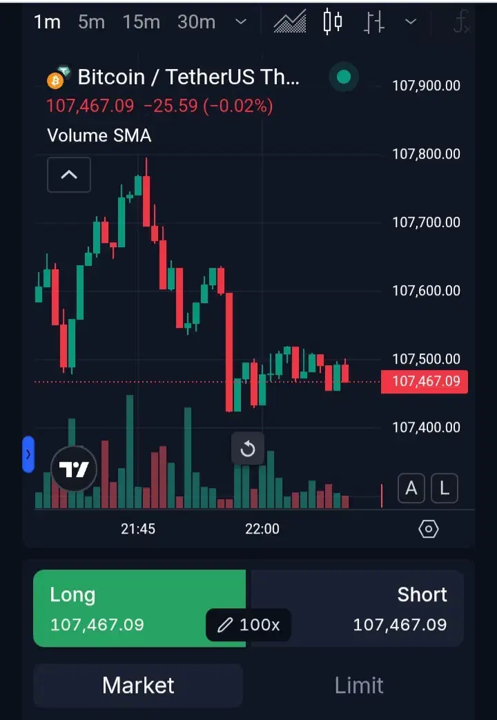 اموزش 10برابر کردن سرمایه در 3ماه|خدمات آموزشی|نیشابور, گنبد سبز|دیوار