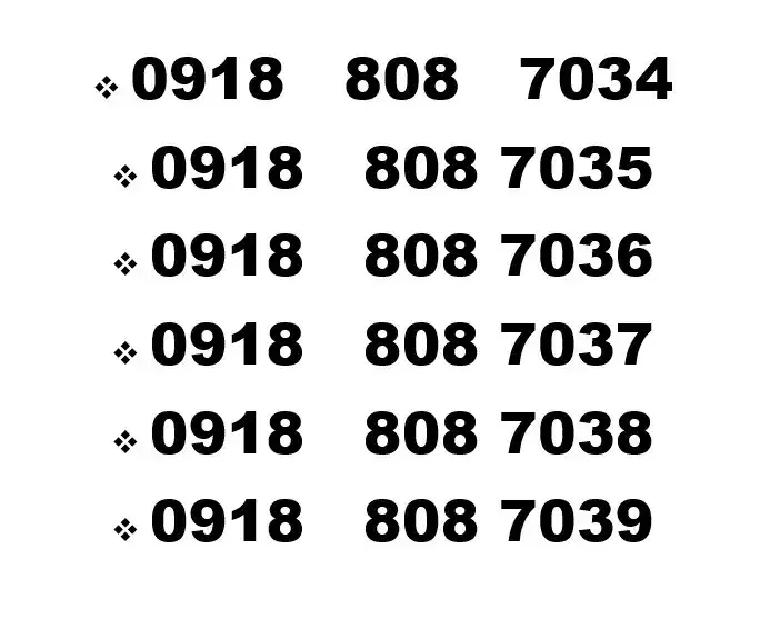 0918.879.1868|سیم‌کارت|سنندج, |دیوار