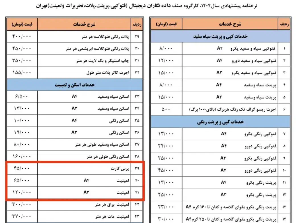 برگه لمینت سایز‌A4،A3 مناسب مدارک،کارت،پوستر،عکس|لوازم التحریر|مشهد, دانشجو|دیوار