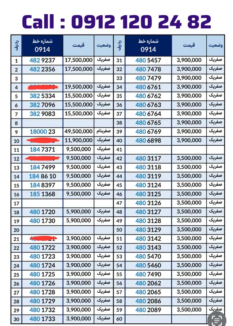 0914.382.90.83 خطوط دائمی بوکان|سیمکارت|بوکان, |دیوار