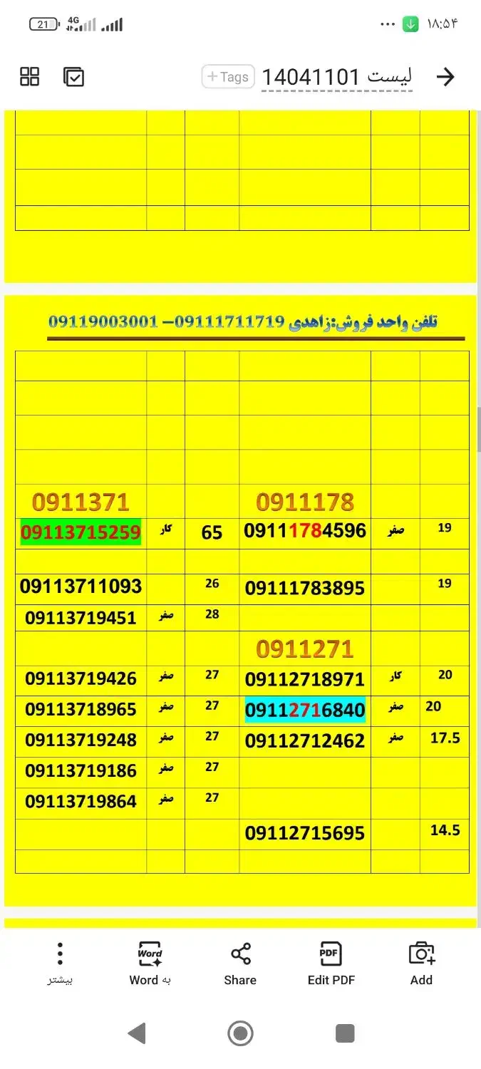 09111700236|سیم‌کارت|گرگان, |دیوار