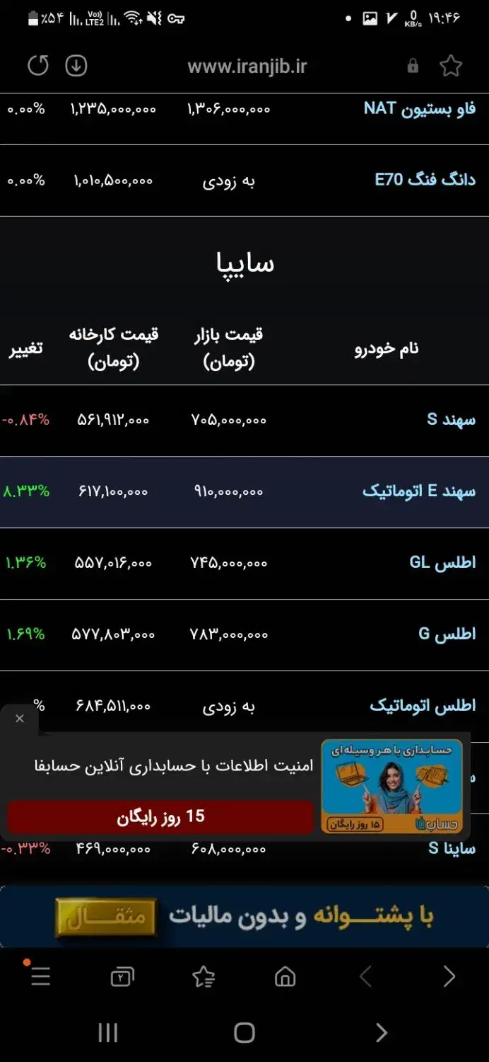 حواله سهند اتومات e3 پارس خودرو|خودرو سواری و وانت|قزوین, |دیوار