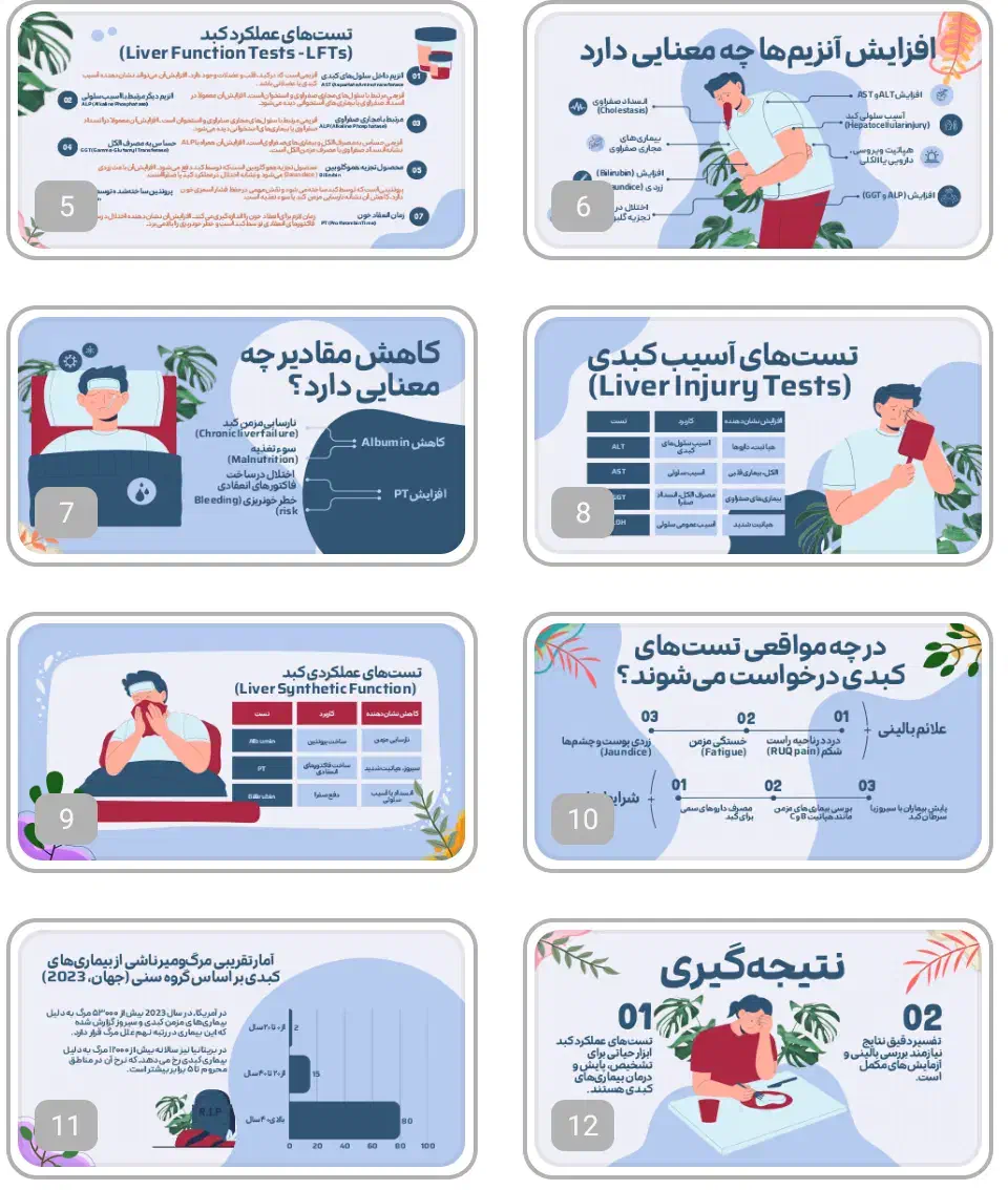 طراحی گرافیک و پروژه‌های دانشجویی حرفه‌ای|خدمات رایانه‌ای و موبایل|سنندج, |دیوار