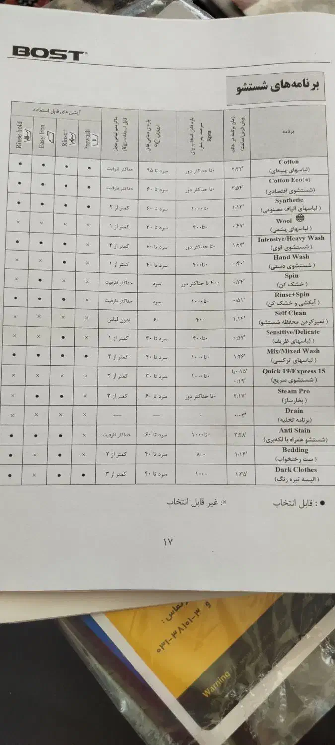 یک عدد کارت گواهینامه بنام جهانگردی پیدا شده|اشیا|شفت, |دیوار