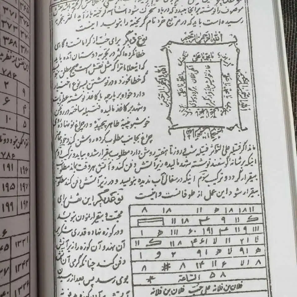 سرکتاب باز میکنم|اشیا|تهران, توحید|دیوار