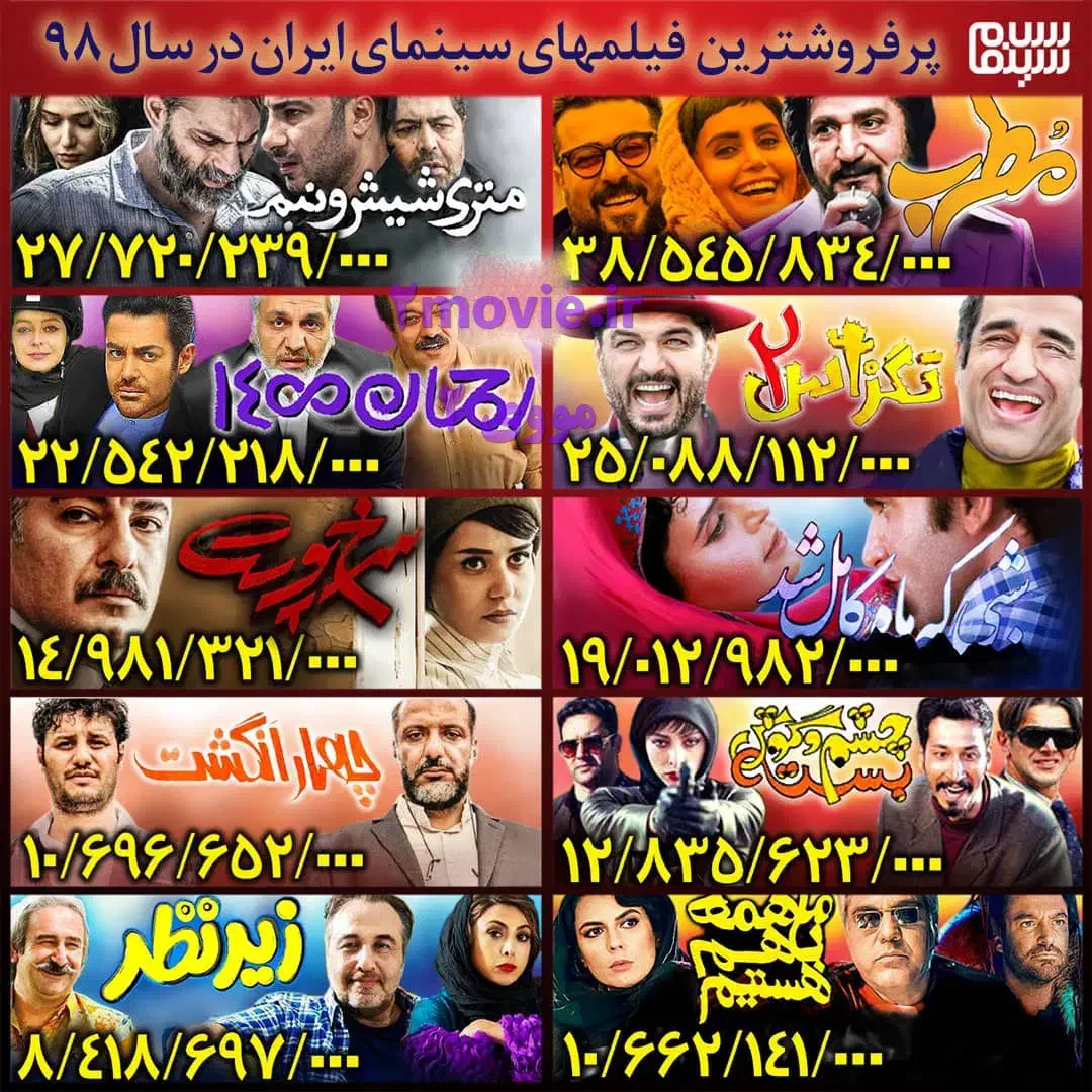 فیلم|فیلم و موسیقی|مشهد, شهرک شهید باهنر|دیوار